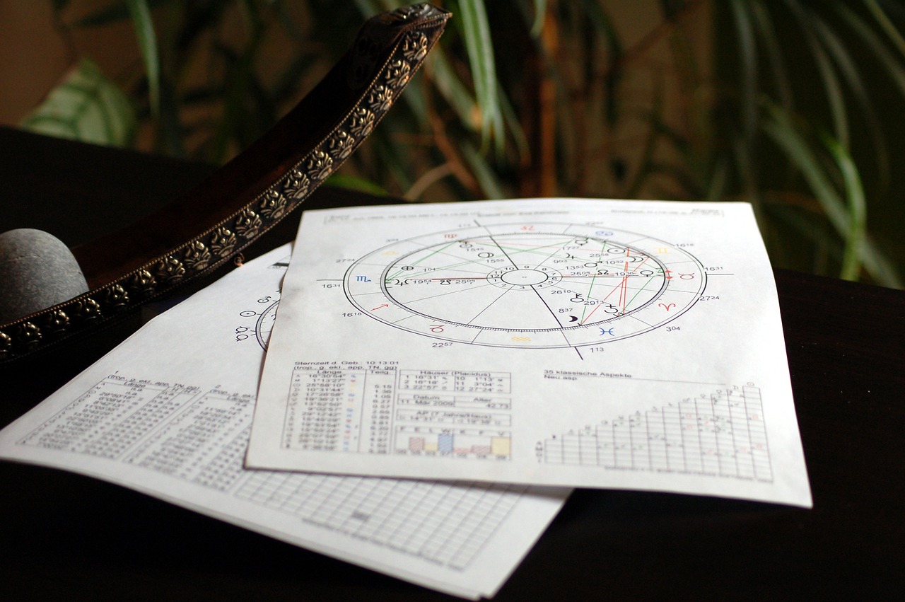 Esoteric Astrology